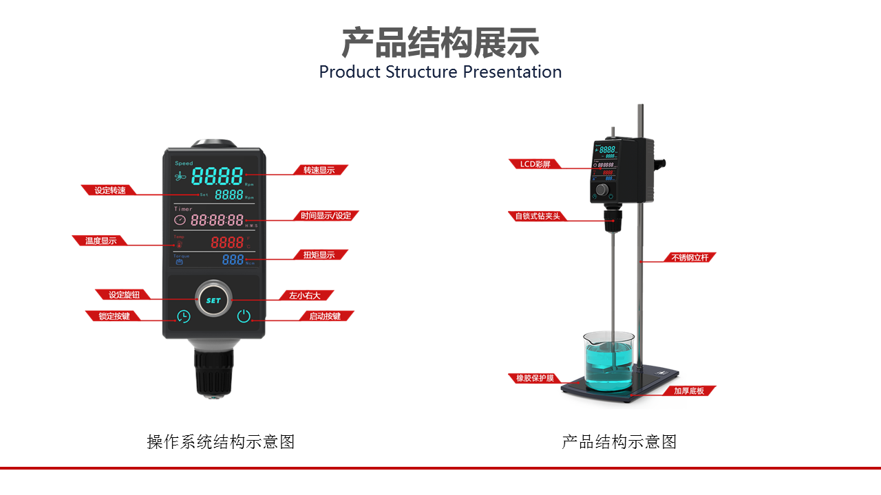 頂置式電動攪拌器產品結構展示.PNG
